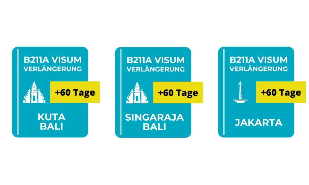 B211A Visum verlängern in Bali oder Jakarta