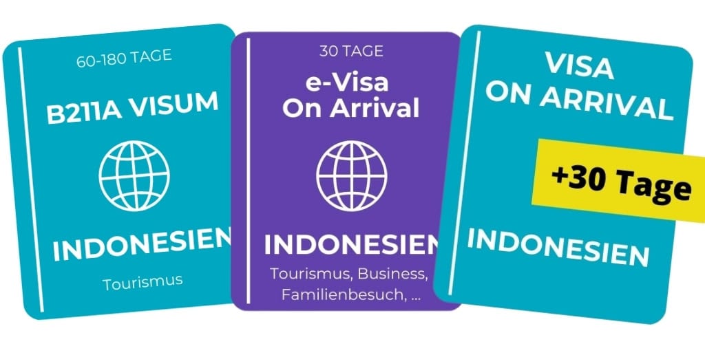 Die perfekten Visa für Touristen für deine Urlaub in den Resorts auf Bali