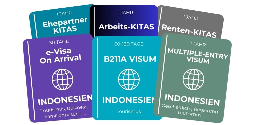 Dein Visum um die Resorts auf Bali zu besuchen