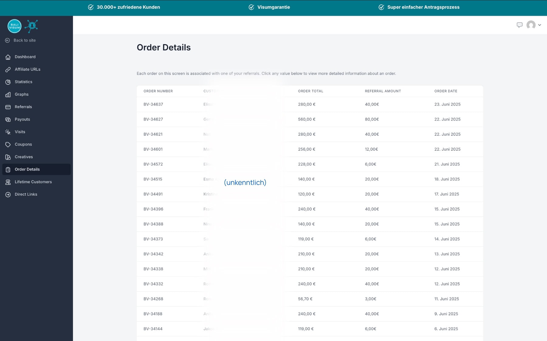 Affiliate Programm 13 travel affiliate program 10 order details
