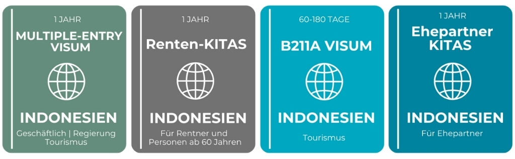 Langfristiges Visum für deinen Flug von Hamburg nach Bali