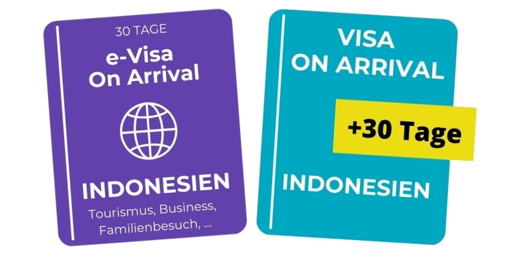 Das passende Visum vor deinem Flug von Hamburg nach Bali