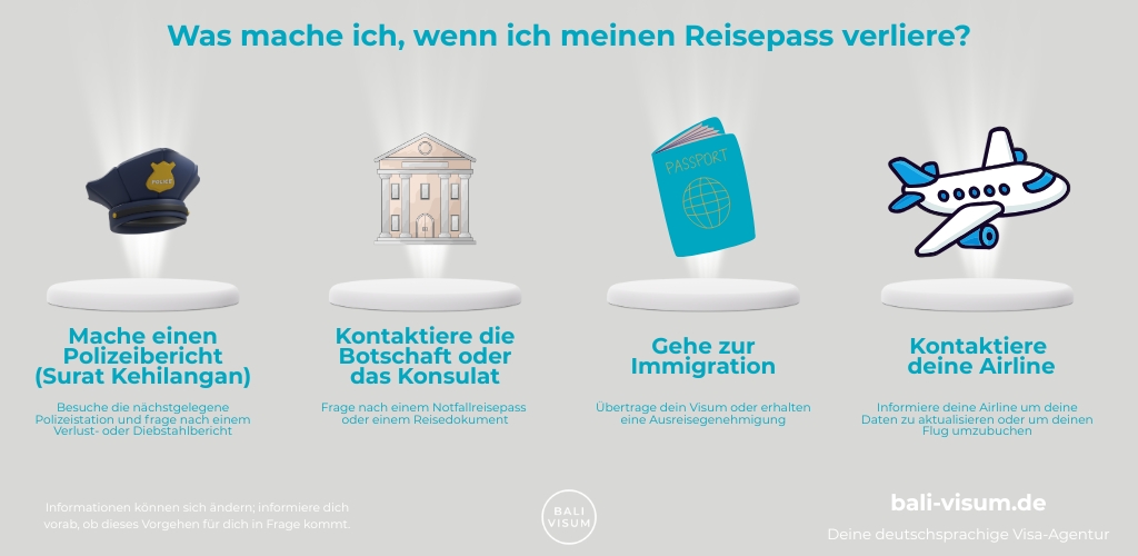Reisepass in Bali verloren? Das musst du jetzt tun (Schritt-für-Schritt-Anleitung) 2 Vorgehen bei Reisepass in Bali verloren